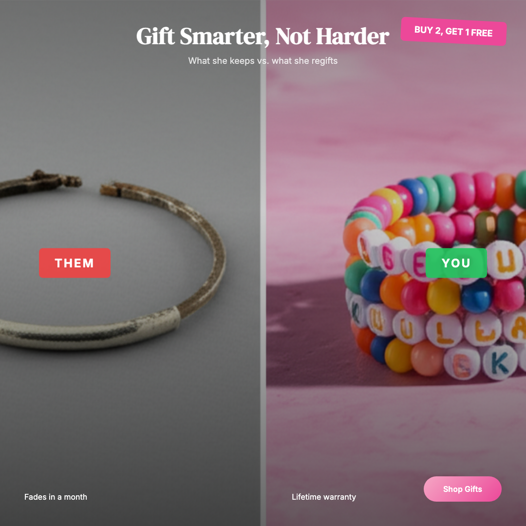 Us vs Them - Quality Comparison